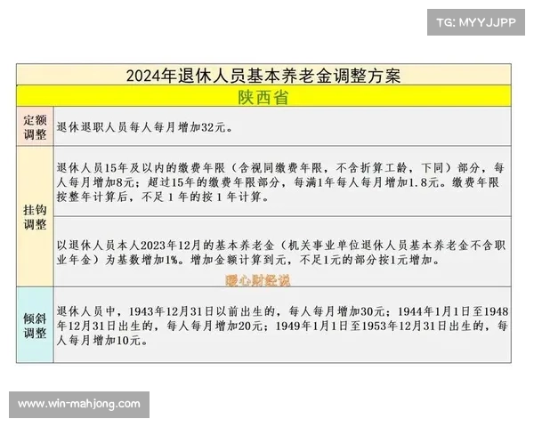 威海蓝鲸球场U15全国赛筹备:48队限额引发省份分配机制 威海蓝鲸球场U15全国赛筹备:48队限额引发省份分配机制